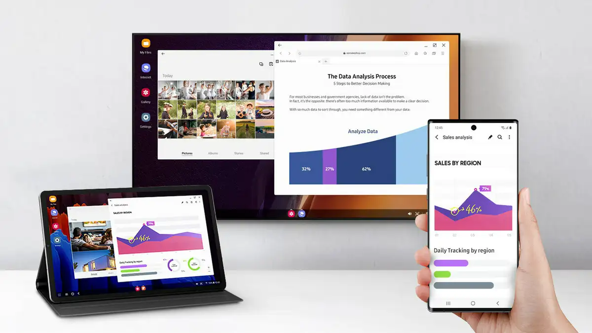 Multitasking auf Android-Tablets wird deutlich einfacher