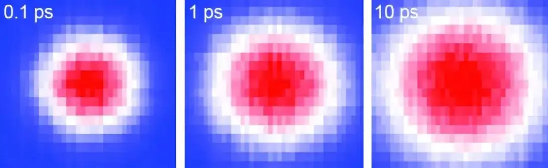 Kupfer-Nachfolger entdeckt: Metall mit Rekord-Wärmeleitfähigkeit gefunden
