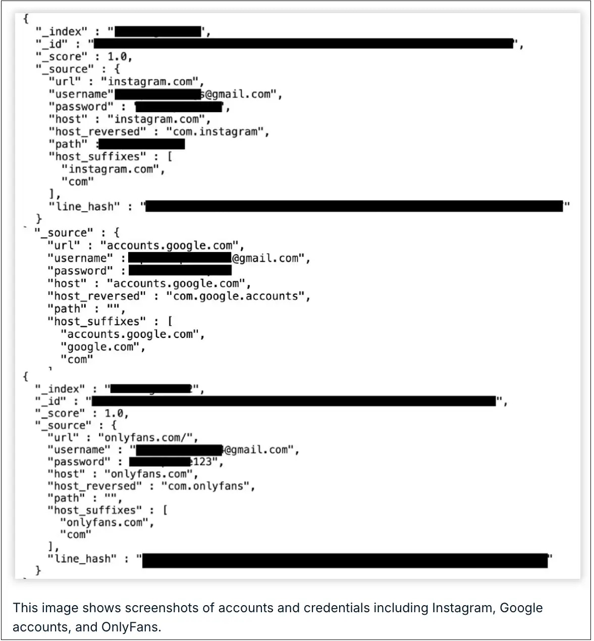 149 Millionen Konten gefährdet: Riesiges Datenleck entdeckt