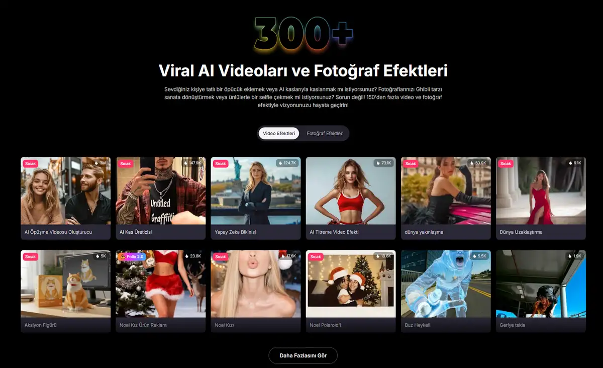 Pollo AI: Die 'No-Edit'-Revolution in der Videoerstellung