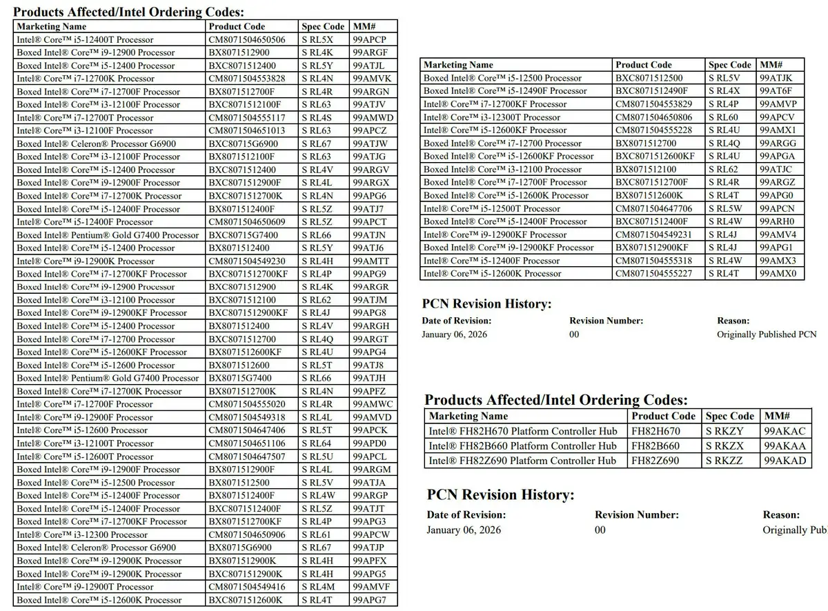 Intel schickt 12. Generation Alder Lake in den Ruhestand