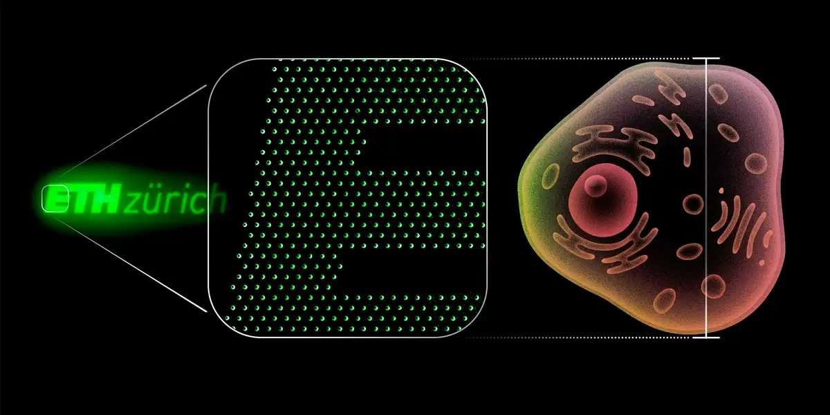 NanoLED-Technologie: Ein neues Zeitalter für Displays