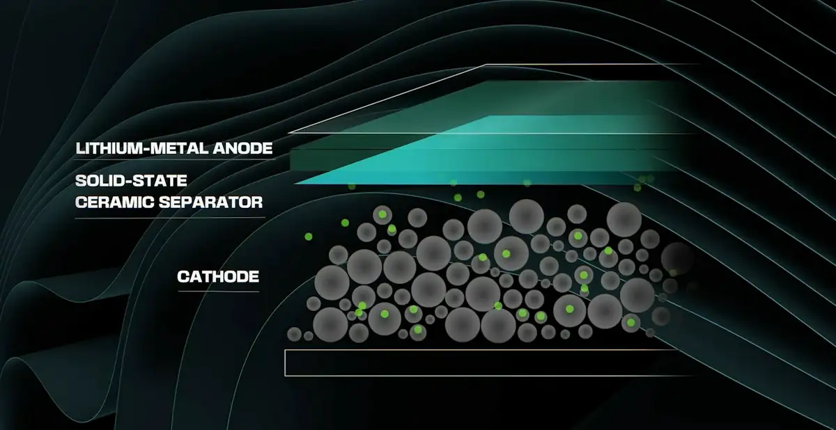 QuantumScape startet Eagle Line für Feststoffbatterie-Pilotproduktion