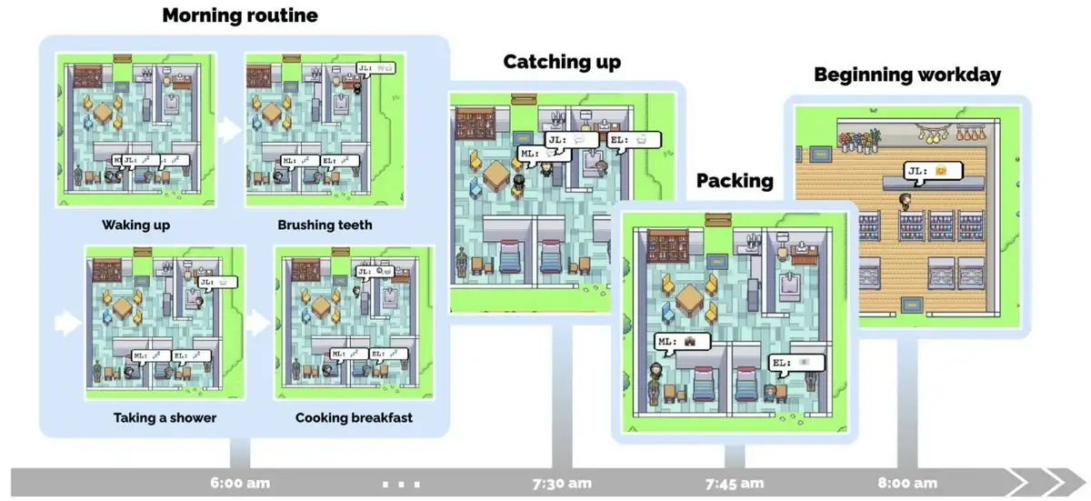 Simile: 100 Millionen Dollar für KI zur Vorhersage menschlichen Verhaltens