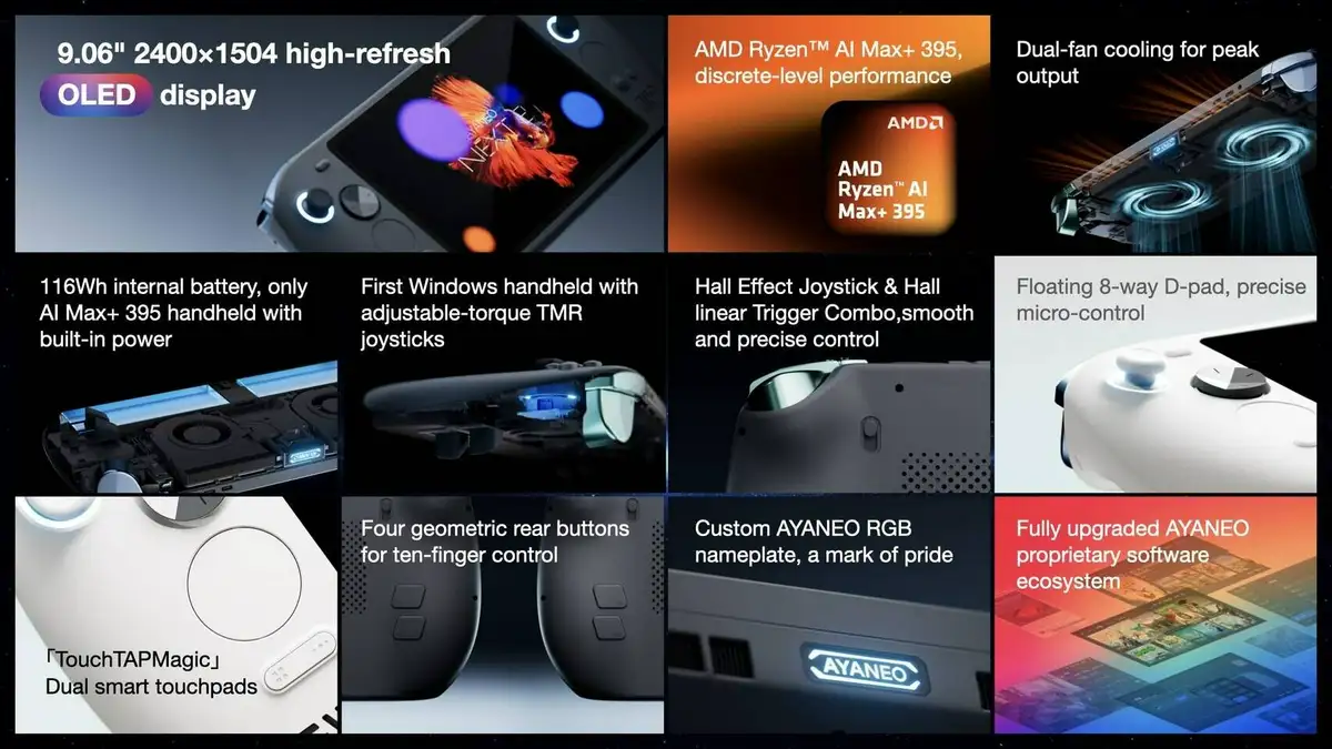 Ayaneo Next 2 vorgestellt: 9-Zoll-OLED-Display und Ryzen AI Max