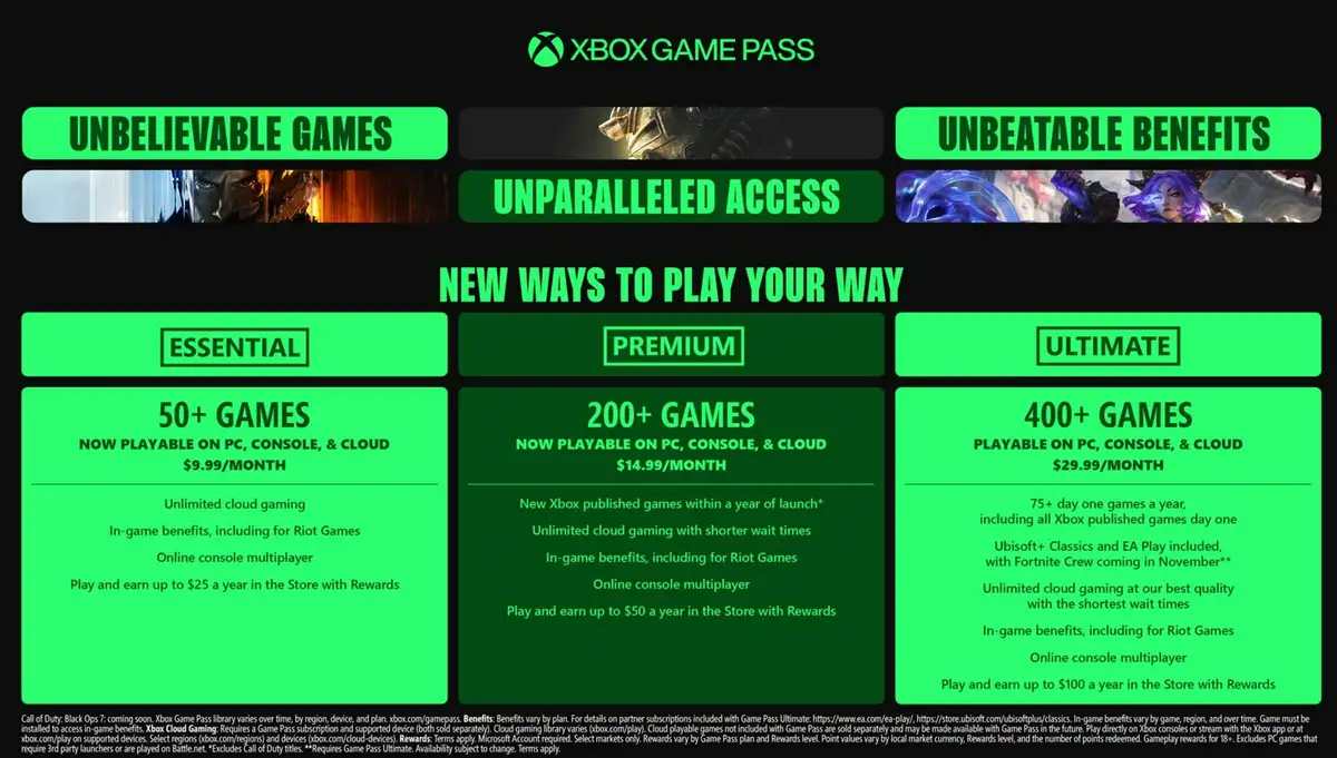 Günstigeres Xbox Game Pass-Abo in Planung