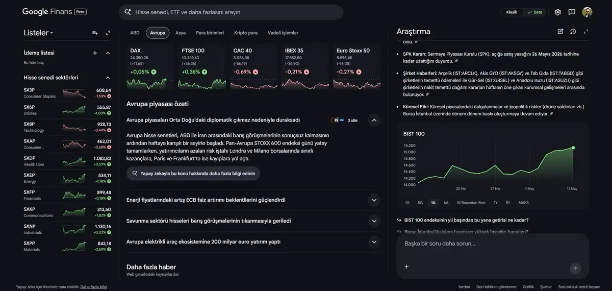 KI-gestütztes Google Finance startet in Europa
