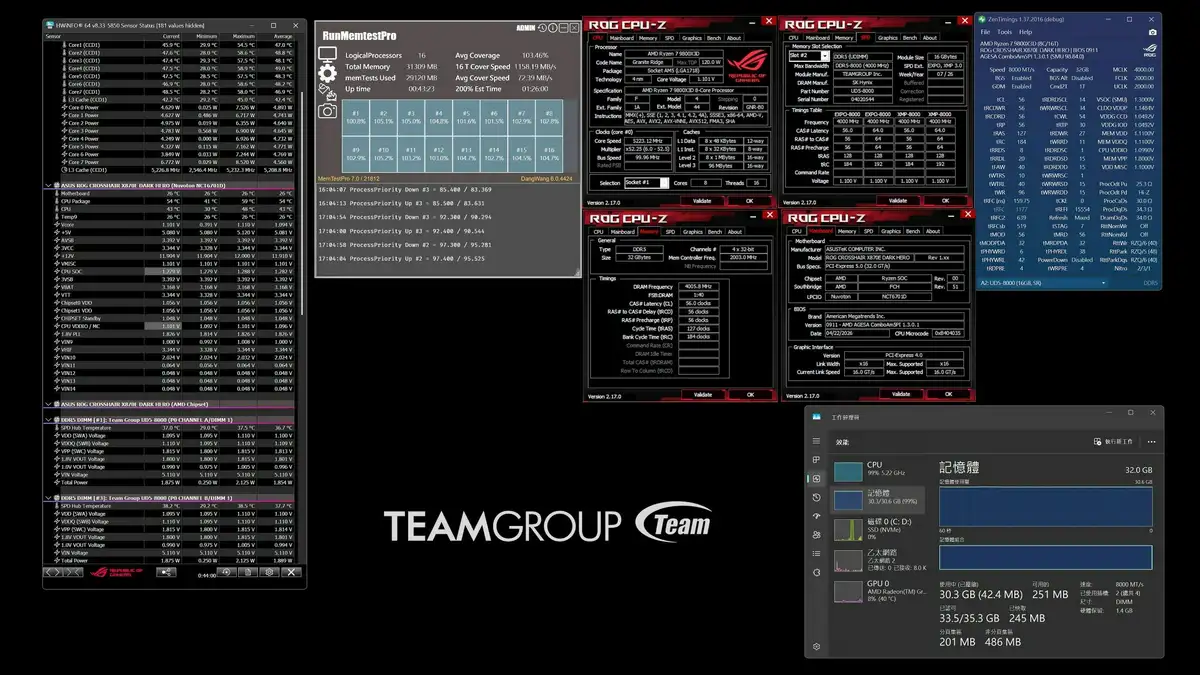 Team Group stellt DDR5-RAM mit 8000 MT/s bei nur 1,1V vor