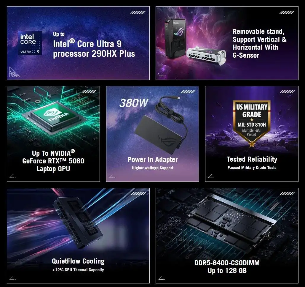 ASUS ROG NUC 16 veröffentlicht: Mini-PC mit RTX 5080